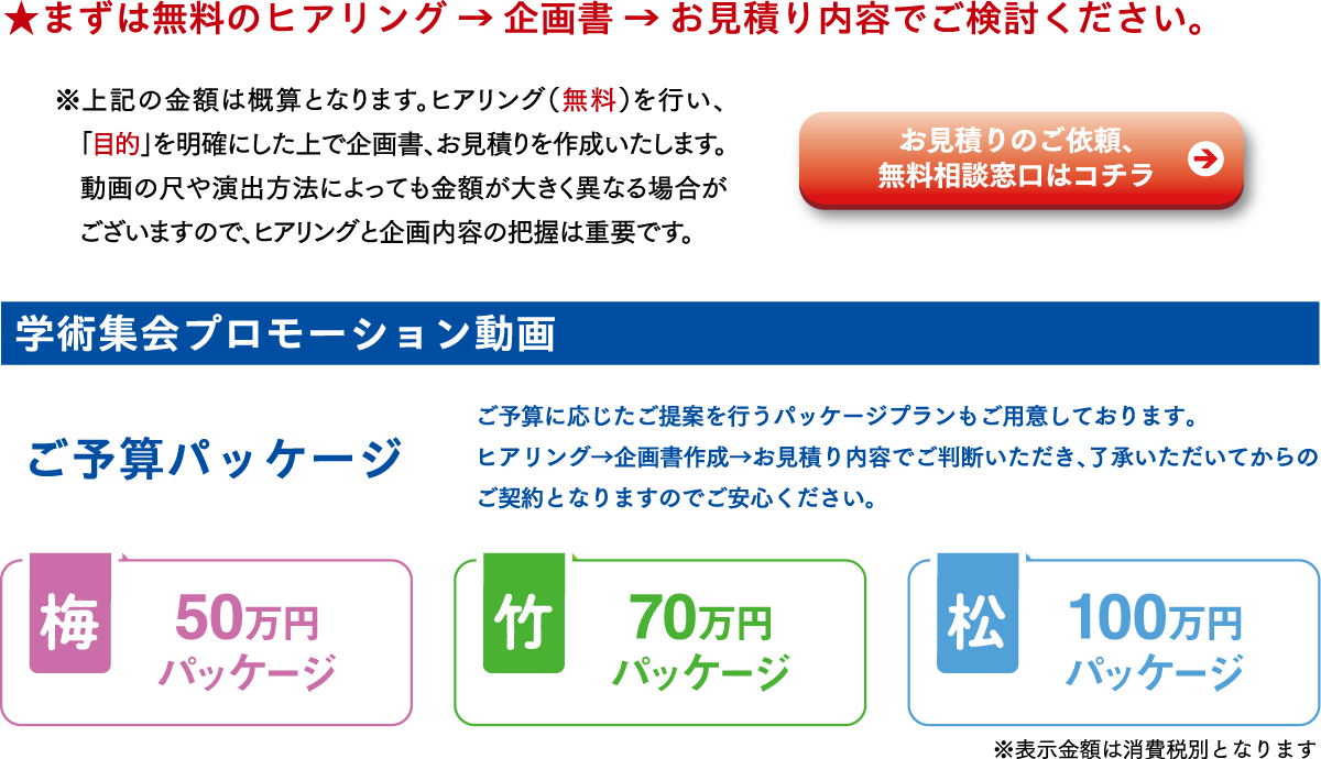 プロモーション動画制作の制作料金