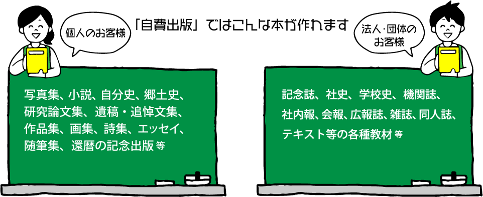 「自費出版」ではこんな本が作れます